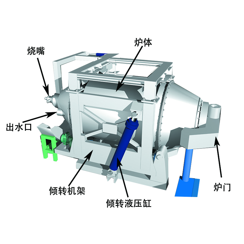 纯氧铁回转炉5.jpg